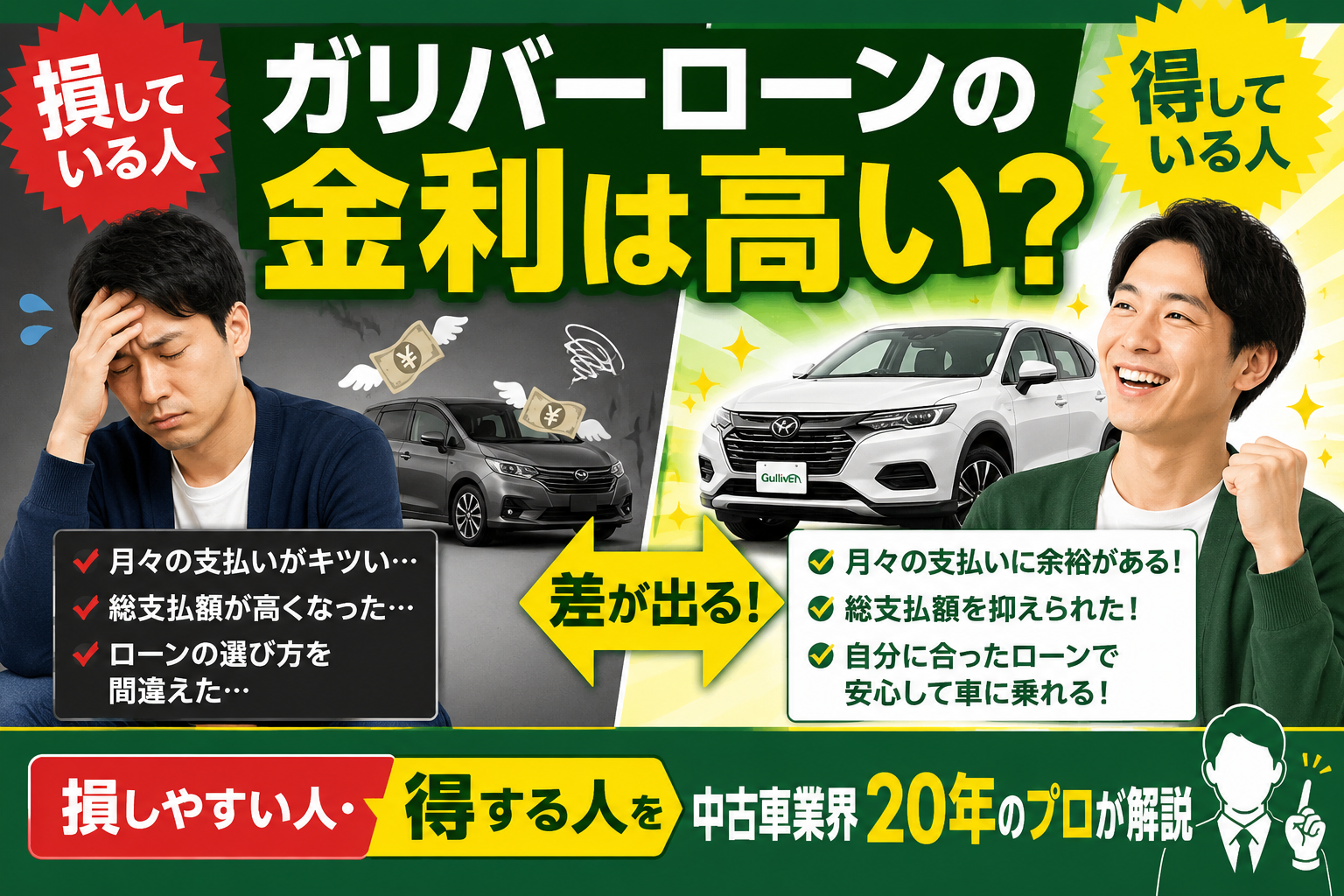 ガリバーローンの金利は高い？損しやすい人・得する人を中古車業界20年のプロが解説
